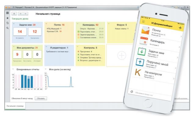 1с мобильное приложение. 1с документооборот мобильный Интерфейс. Мобильное приложение 1с документооборот 2.2. 1с документооборот мобильное приложение. Мобильная разработка 1с.