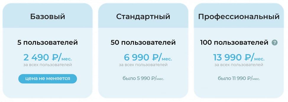 новые цены битрикс.jpg