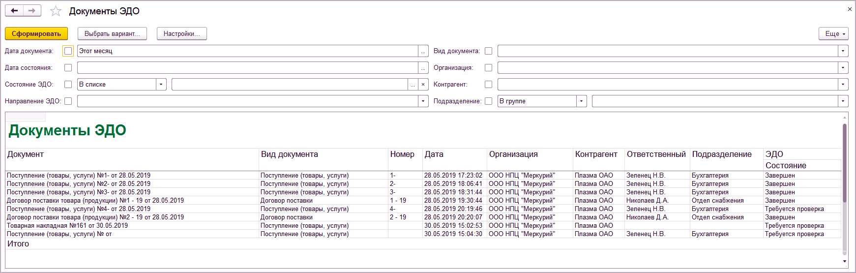 Модель «1С:Документооборот как центр ЭДО»