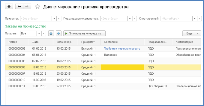 Формирование плана производства в 1с erp